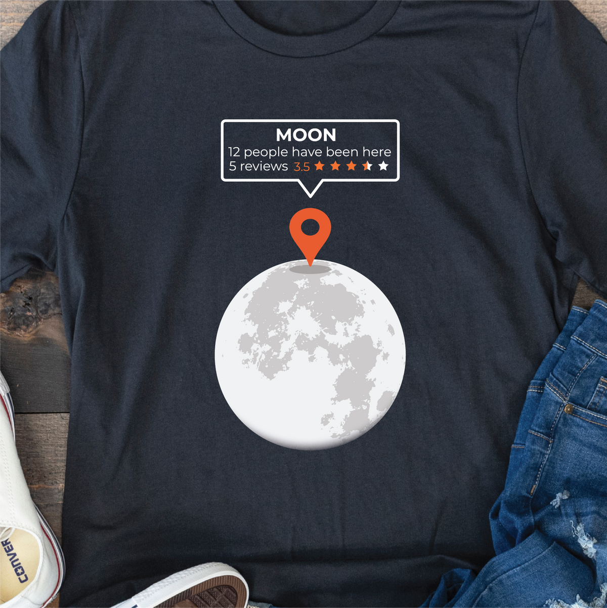 Moon Ratings